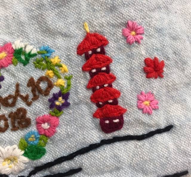 手作り オリジナルデザインの刺繍リングピローにチャレンジ 美花嫁図鑑 Farny ファーニー お洒落で可愛い花嫁レポが満載 Byプラコレ