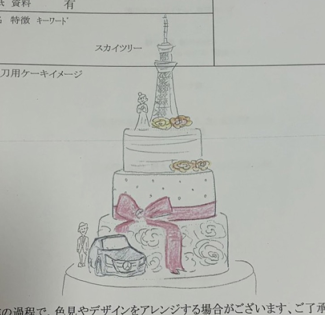 ふたりの思い出がぎゅっと詰まったオリジナルウェディングケーキをご紹介 美花嫁図鑑 Farny ファーニー お洒落で可愛い 花嫁レポが満載 Byプラコレ